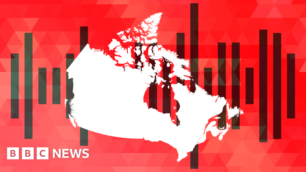 A eleição do Canadá 2025 resulta em gráficos