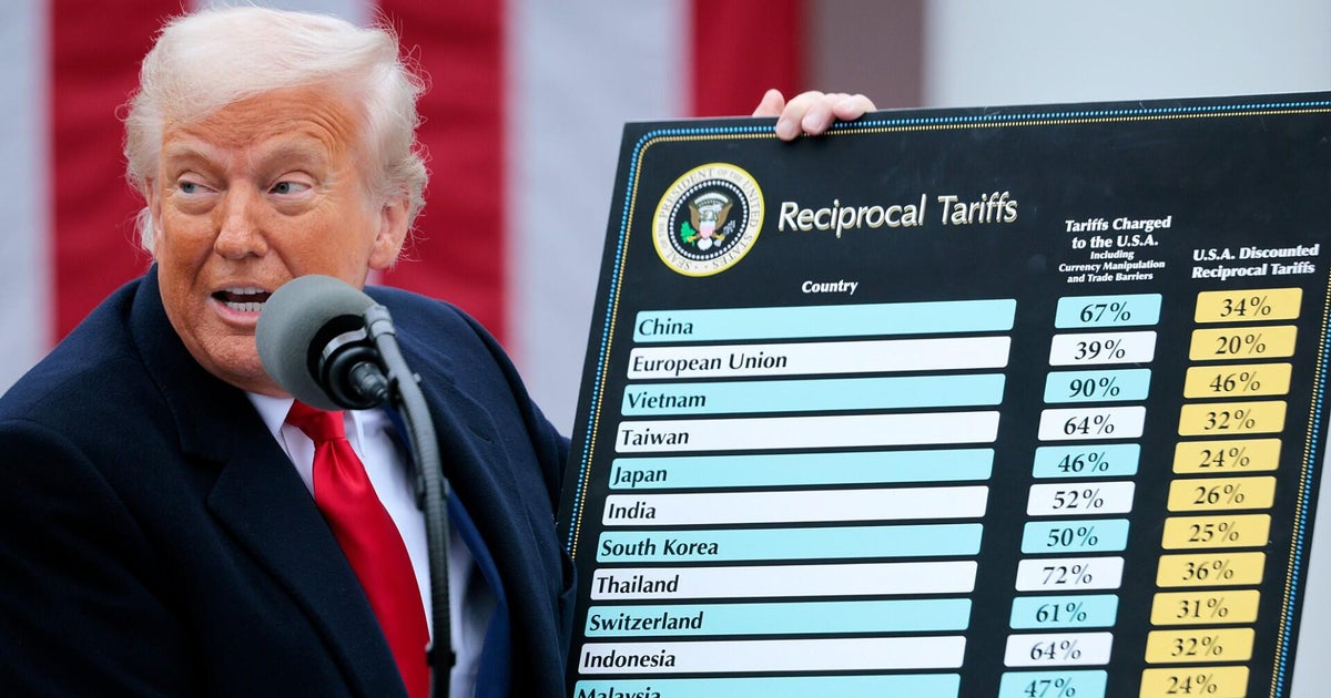 Trump prometeu um renascimento econômico. Nos seus primeiros 100 dias, ele está ficando aquém, dizem alguns economistas.