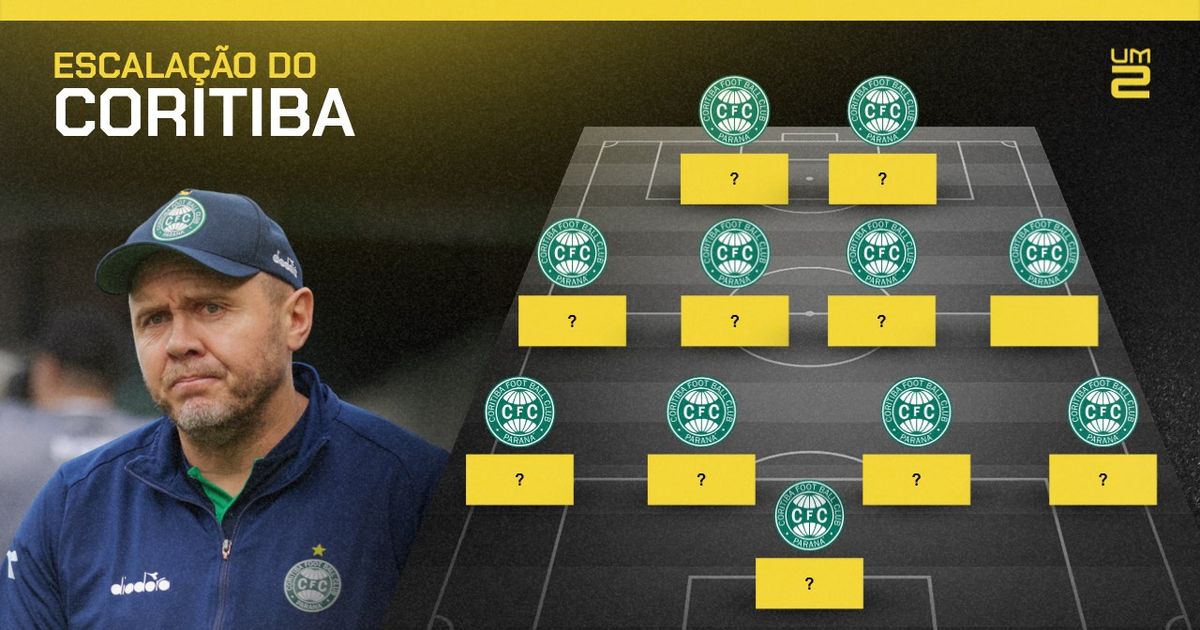 Veja o Provável time para ecarar o atlético na Série